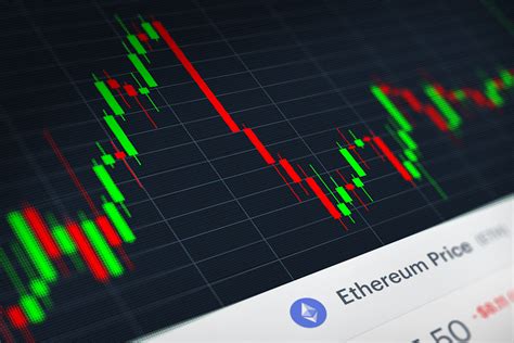 ethereum stock symbol|eth stock price by month.